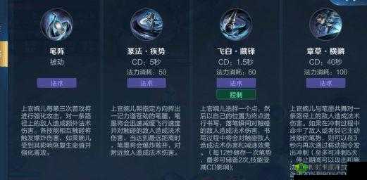 掌握王者荣耀上官婉儿连招技巧,探寻其技能连招公式奥秘