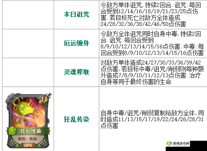 我叫MT英雄杀劣人深度解析:属性技能详解及游戏体验
