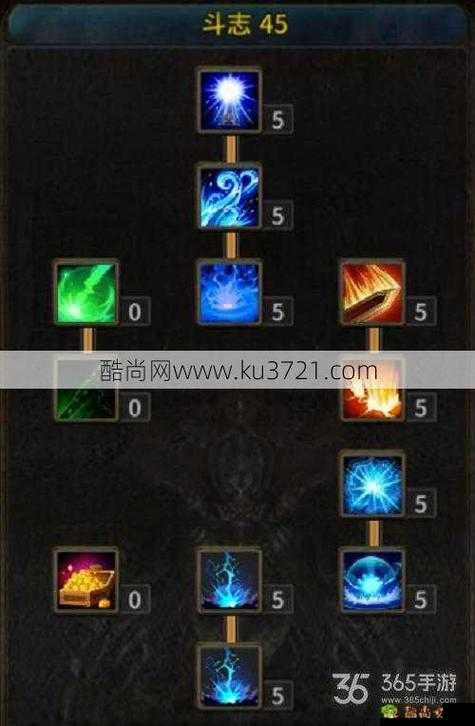 全民奇迹魔剑士觉醒技能强度全析:如何选择最优觉醒方案