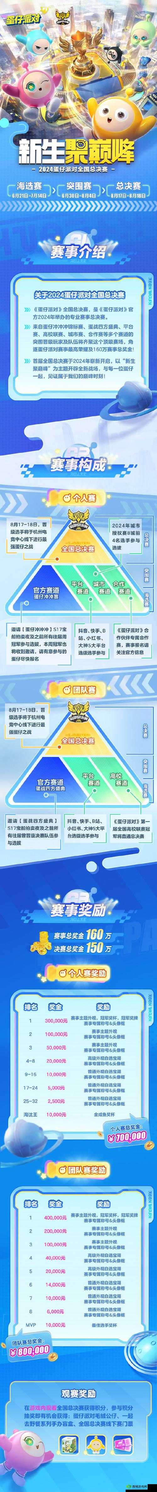 小蓝 G 钙 2024GGY 钙 2024:全新体验即将开启