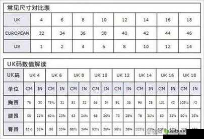 欧洲尺码和日本尺码美国专线:优质专线服务