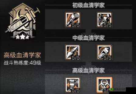 明日之后:血清学家攻略——揭秘血清学家的神秘技能