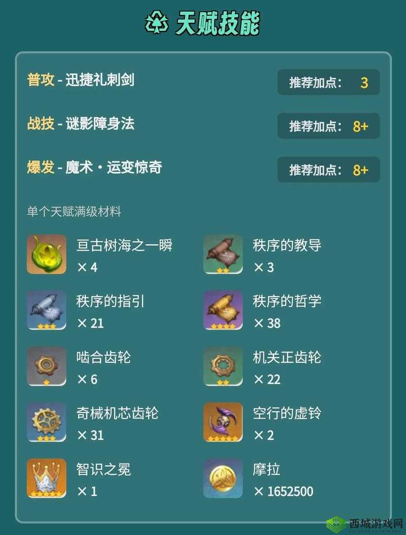 影之诗平民卡组推荐:廉价 0TK 主教流分享攻略