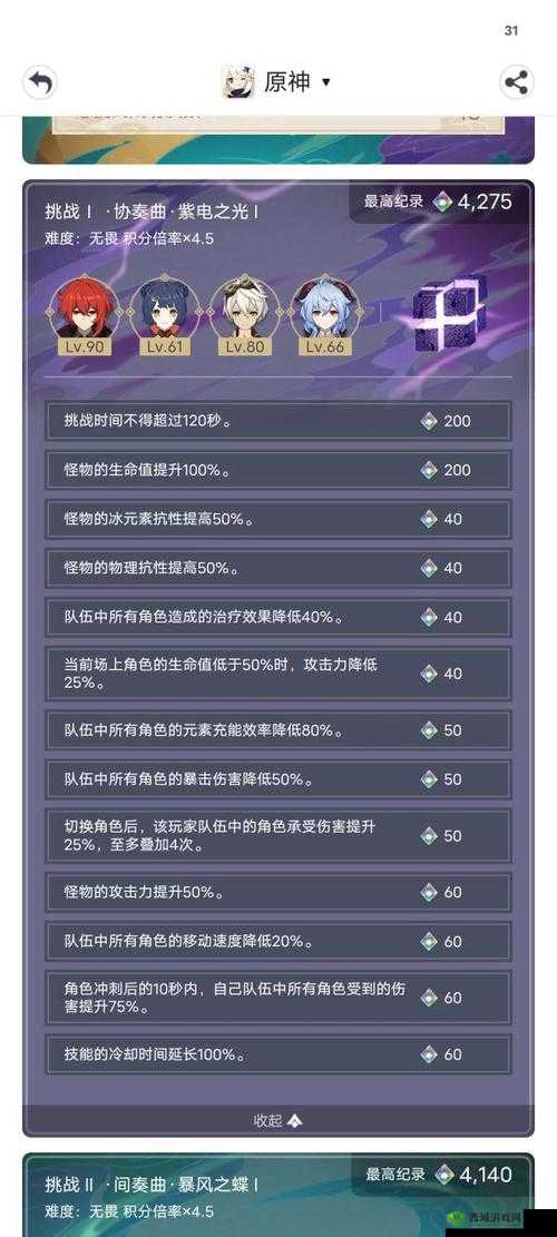原神无相交响诗奏鸣曲磐石之心Ⅱ，满分打法全揭秘
