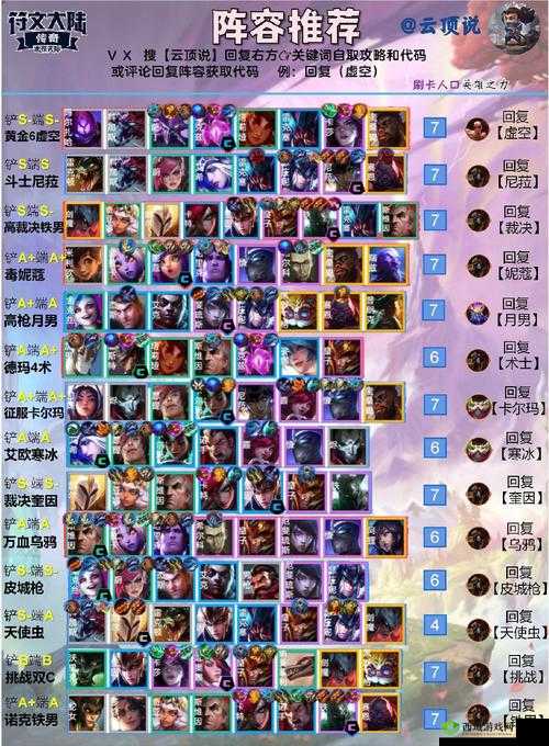 云顶之弈S4.5玉剑神使阵容,无解续航的王者之路