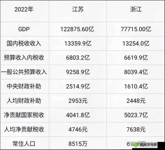 97 精产国品一二三产区区别:了解这些,让你更好地选择