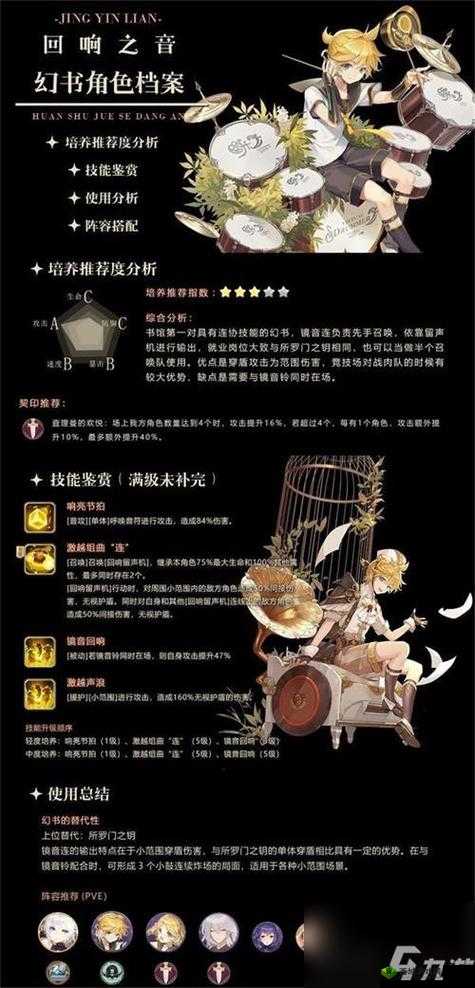 幻书启世录伊文缇尔技能解析