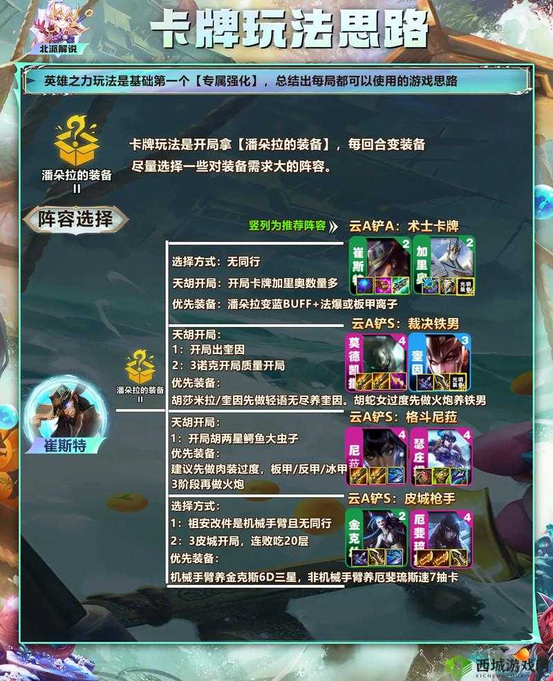 云顶之弈浪人玩法教程,资源管理的艺术