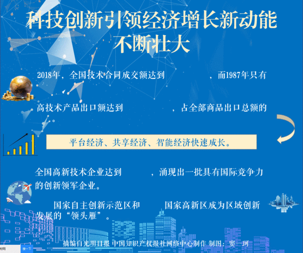 91 国在线产:引领全球产业发展新潮流