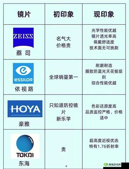 日本三线品牌与韩国三线品牌对比:风格、价格、市场定位大揭秘