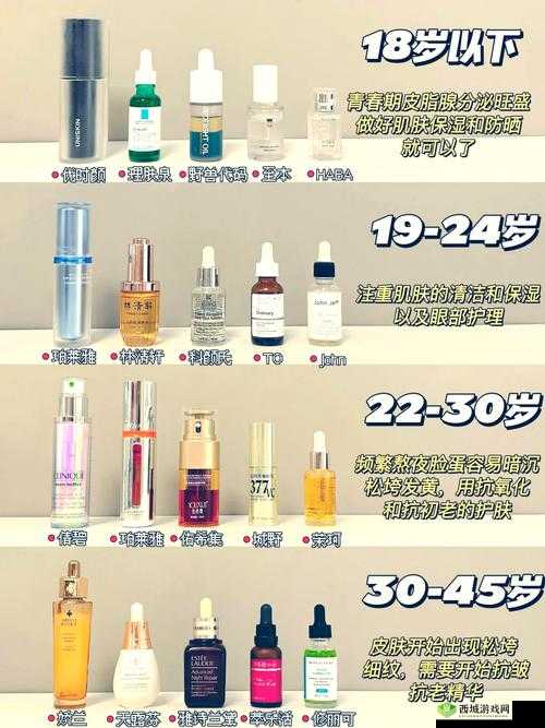 国产精华护肤品:一区二区三区全面解析与推荐