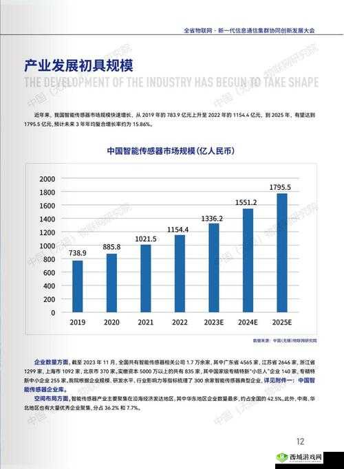 XXXXL19D18 价格表 2023:详细数据与市场趋势分析