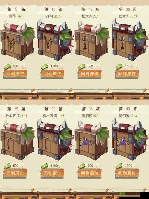 边境之旅热带套装,探险路上的绝佳伴侣