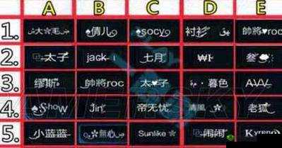 QQ飞车手游特殊符号大全,名字里的符号怎么打