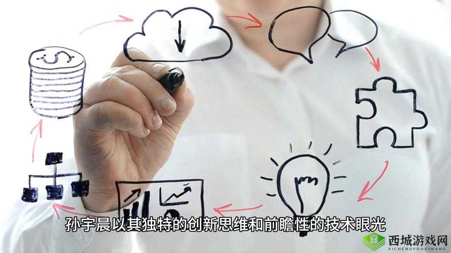 狠狠的干性 96 :一段令人惊叹的独特历程与深度探索