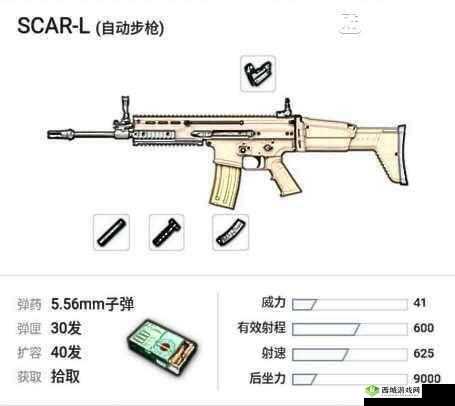 绝地求生突击利器,SCAR-L步枪深度使用分析
