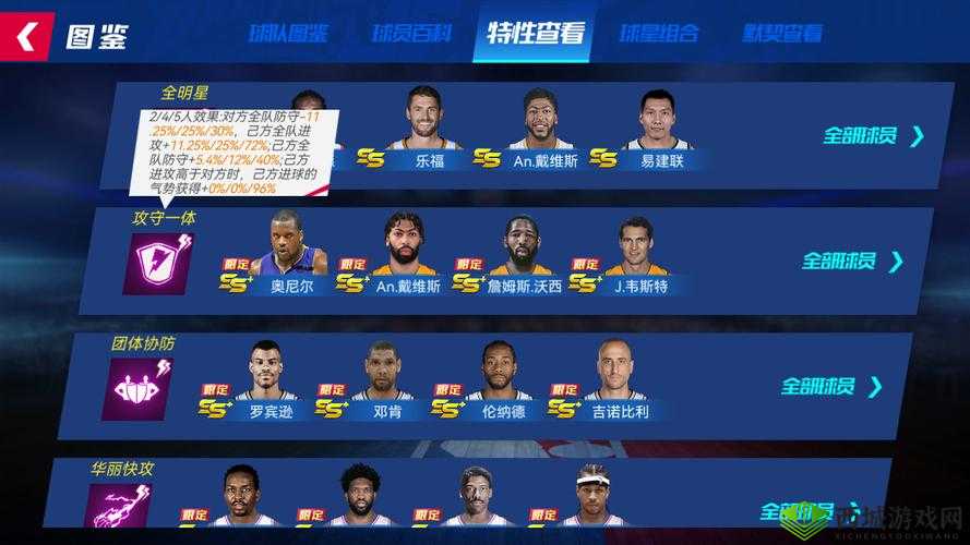 NBA篮球大师虚拟球员的作用与管理策略