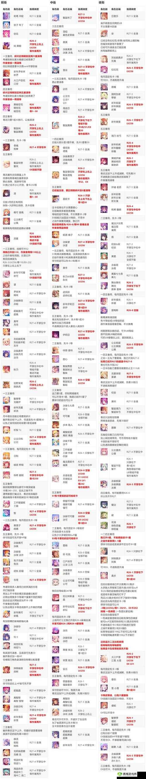 公主连结水狗专武怎么样，角色专武属性技能详解