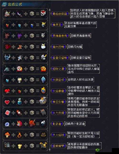 战魂铭人一拳伤害怎么计算,装备倍率和一拳伤害计算详解