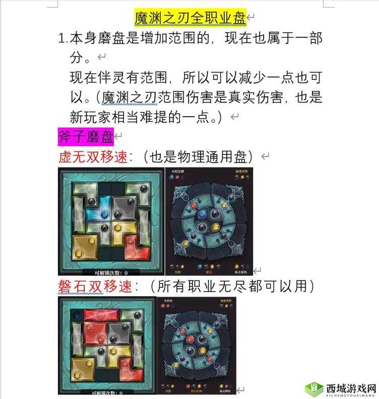 魔渊之刃6级装备怎么选？套装推荐攻略