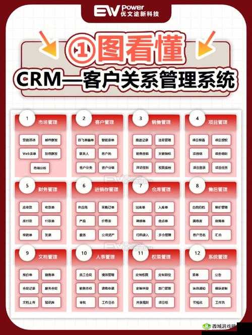 免费看crm系统有哪些独特功能?全面解析免费看crm的核心优势与使用体验