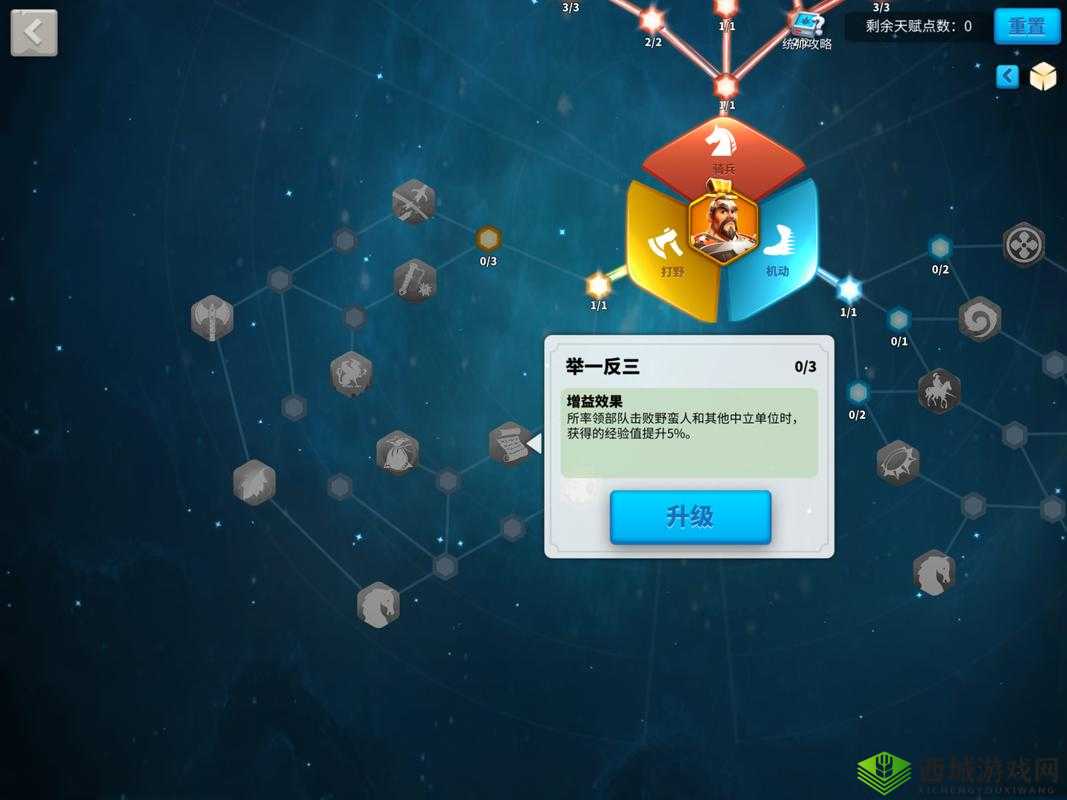 万国觉醒曹操技能,统帅技能介绍在资源管理中的重要性及高效运用策略