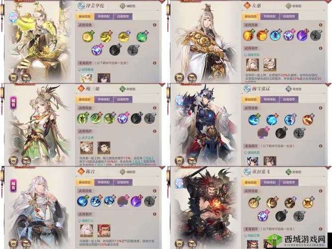 三国志幻想大陆董卓怎么搭配 阵容配置攻略