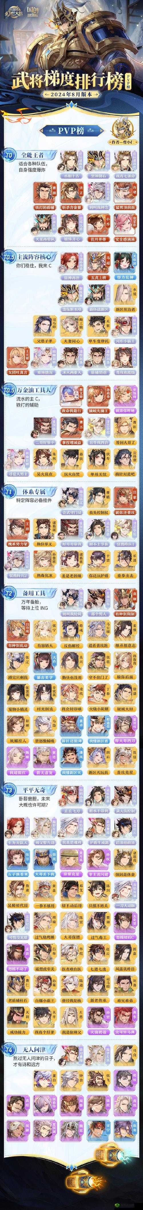 三国志幻想大陆怎么抽卡 新手抽卡攻略及玩法革命预测
