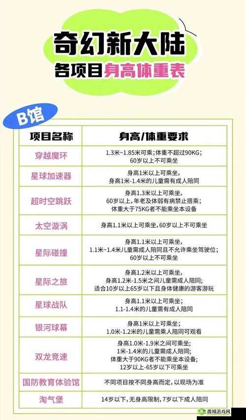 龙之谷2卡布叻船长怎么打,活动通关攻略详解