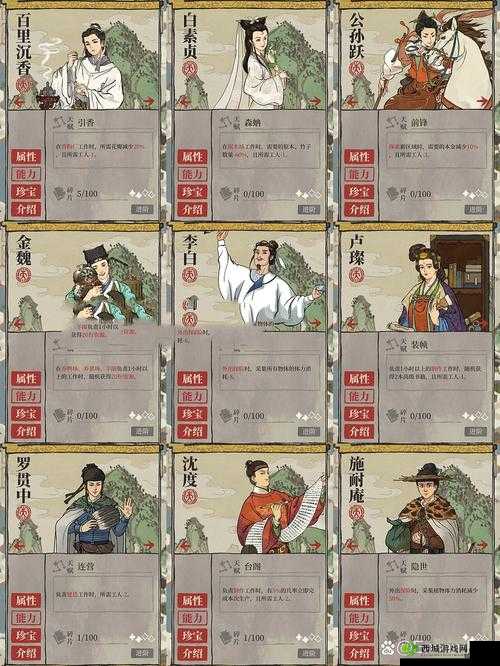 江南百景图冯梦龙怎么样？人物天赋及属性介绍
