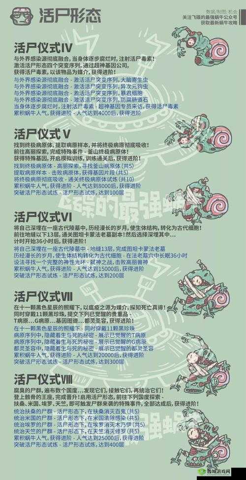 最强蜗牛贵重品大全及未来玩法革命预测