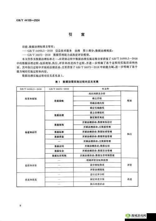 gb14may18_XXXXXL56Hgl8:如何利用这一神秘代码提升你的工作效率与数据管理能力?