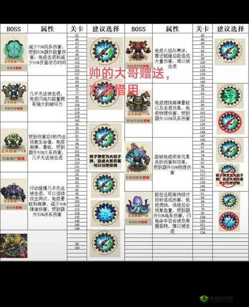 揭秘造梦无双千年树妖,打法攻略与BOSS技能全览